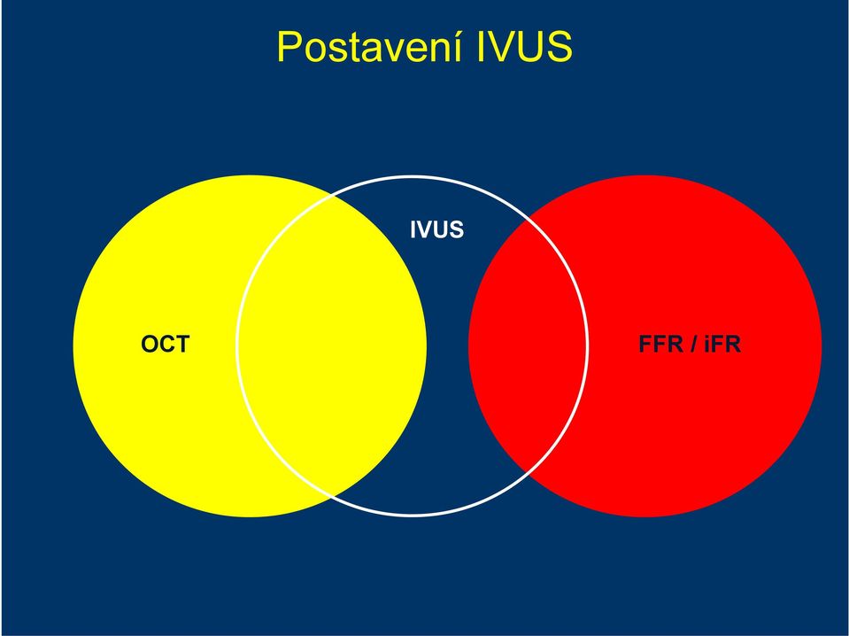 OCT FFR /