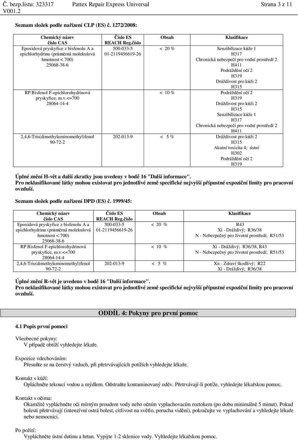 íslo 500-033-5 01-2119456619-26 Obsah Klasifikace < 20 % Senzibilizace k že 1 H317 Chronická nebezpe í pro vodní prost edí 2 H411 Podrážd ní o í 2 H319 Dráždivost pro k ži 2 H315 < 10 % Podrážd ní o