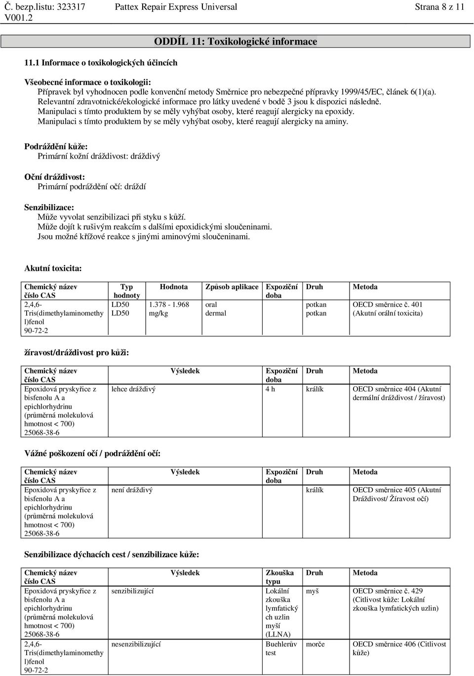 lánek 6(1)(a). Relevantní zdravotnické/ekologické informace pro látky uvedené v bod 3 jsou k dispozici následn.