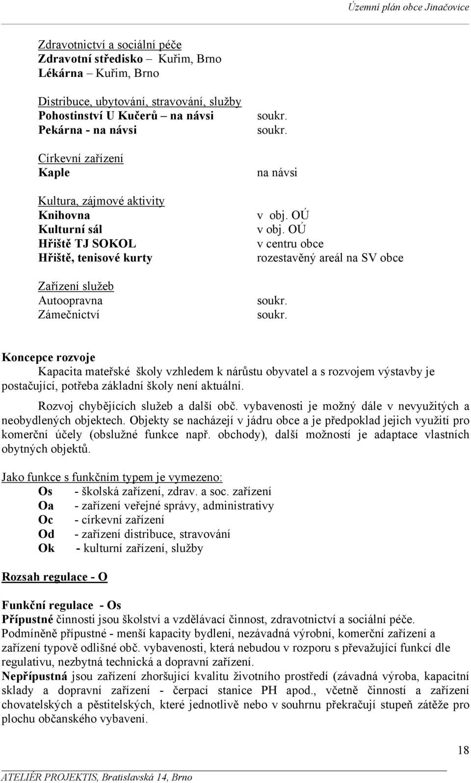 OÚ v centru obce rozestavěný areál na SV obce soukr. soukr. Koncepce rozvoje Kapacita mateřské školy vzhledem k nárůstu obyvatel a s rozvojem výstavby je postačující, potřeba základní školy není aktuální.