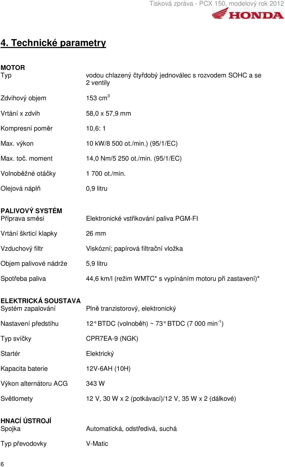 ) (95/1/EC) 14,0 Nm/5 250 ot./min.