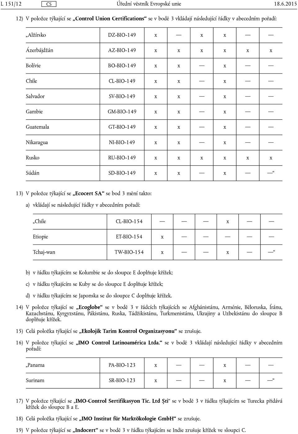 x x x Chile CL-BIO-149 x x x Salvador SV-BIO-149 x x x Gambie GM-BIO-149 x x x Guatemala GT-BIO-149 x x x Nikaragua NI-BIO-149 x x x Rusko RU-BIO-149 x x x x x x Súdán SD-BIO-149 x x x 13) V položce