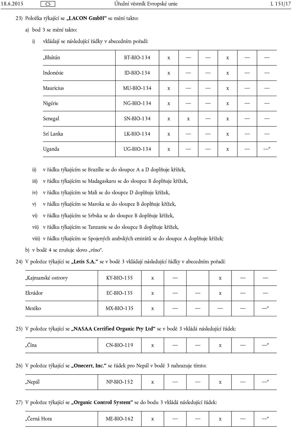 v řádku týkajícím se Madagaskaru se do sloupce B doplňuje křížek, v řádku týkajícím se Mali se do sloupce D doplňuje křížek, v) v řádku týkajícím se Maroka se do sloupce B doplňuje křížek, vi) v