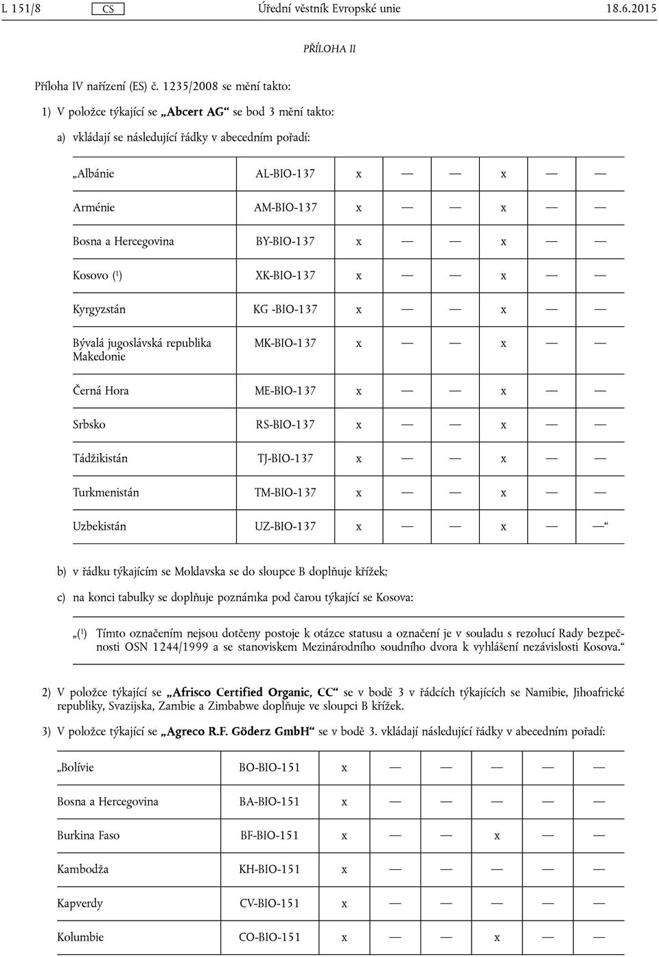 BY-BIO-137 x x Kosovo ( 1 ) XK-BIO-137 x x Kyrgyzstán KG -BIO-137 x x Bývalá jugoslávská republika Makedonie MK-BIO-137 x x Černá Hora ME-BIO-137 x x Srbsko RS-BIO-137 x x Tádžikistán TJ-BIO-137 x x