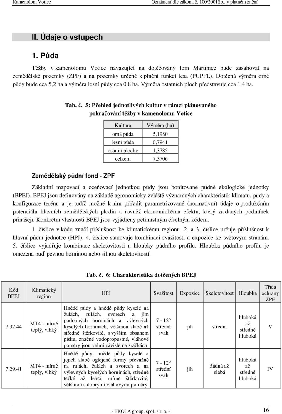 5: Přehled jednotlivých kultur v rámci plánovaného pokračování těžby v kamenolomu Votice Kultura Výměra (ha) orná půda 5,1980 lesní půda 0,7941 ostatní plochy 1,3785 celkem 7,3706 Zemědělský půdní