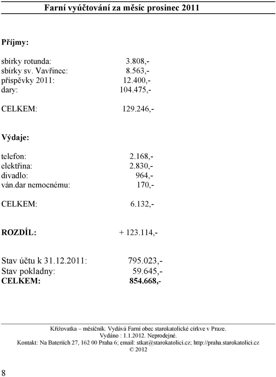 114,- Stav účtu k 31.12.2011: 795.023,- Stav pokladny: 59.645,- CELKEM: 854.668,- Křižovatka měsíčník.