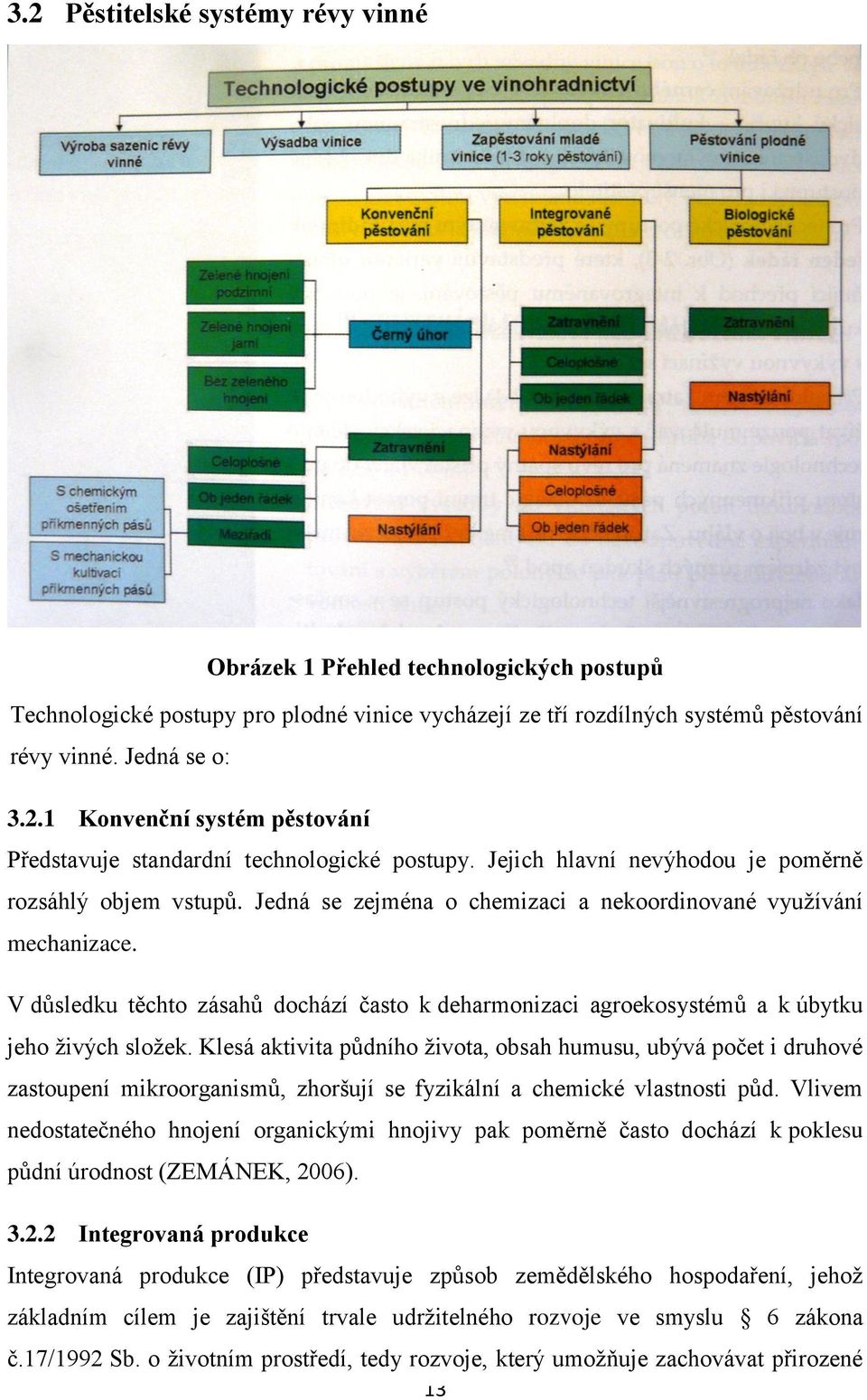 V důsledku těchto zásahů dochází často k deharmonizaci agroekosystémů a k úbytku jeho ţivých sloţek.