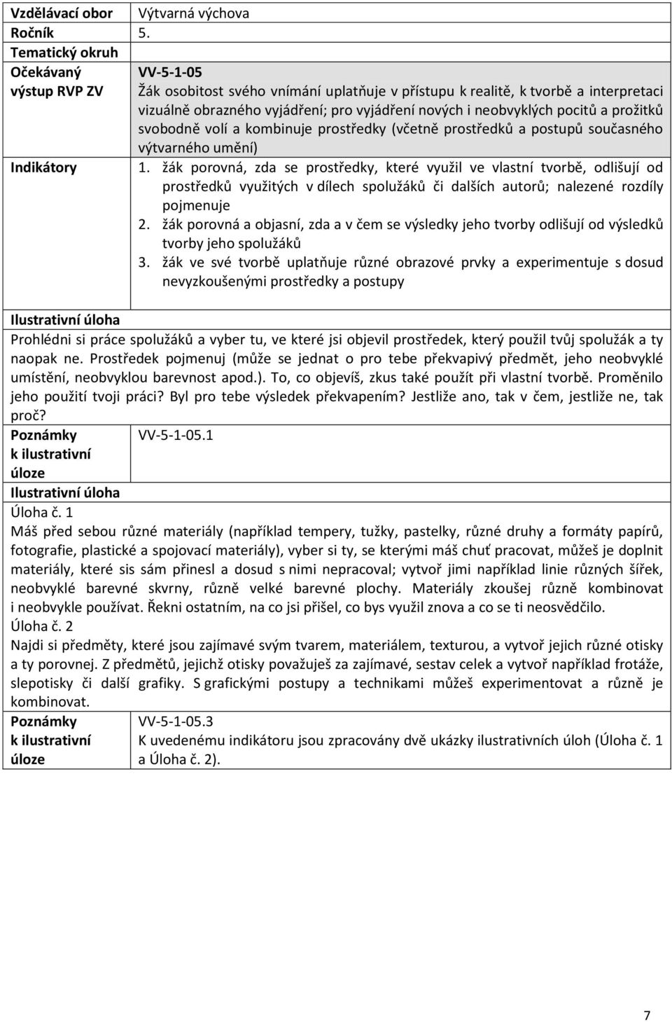 prožitků svobodně volí a kombinuje prostředky (včetně prostředků a postupů současného výtvarného umění) Indikátory 1.