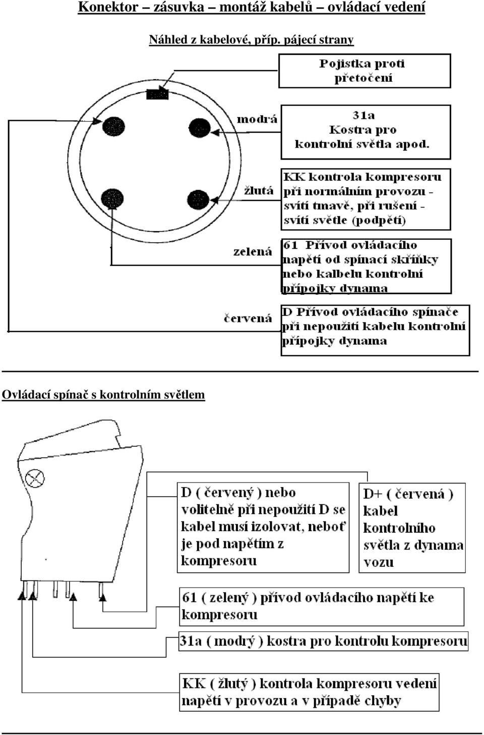 kabelové, příp.