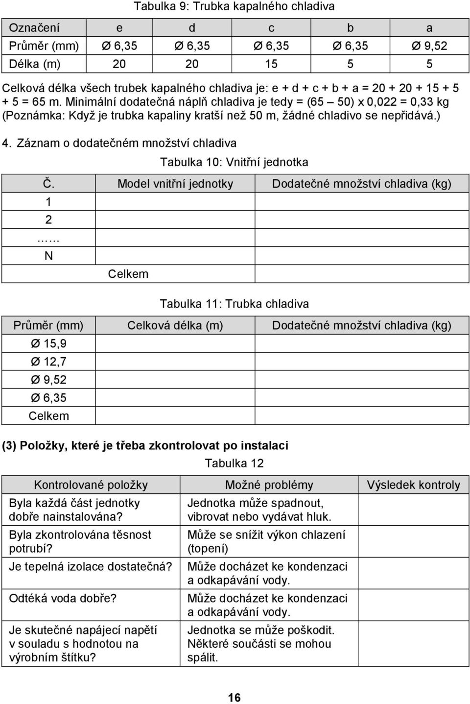 Záznam o dodatečném množství chladiva Tabulka 10: Vnitřní Č.