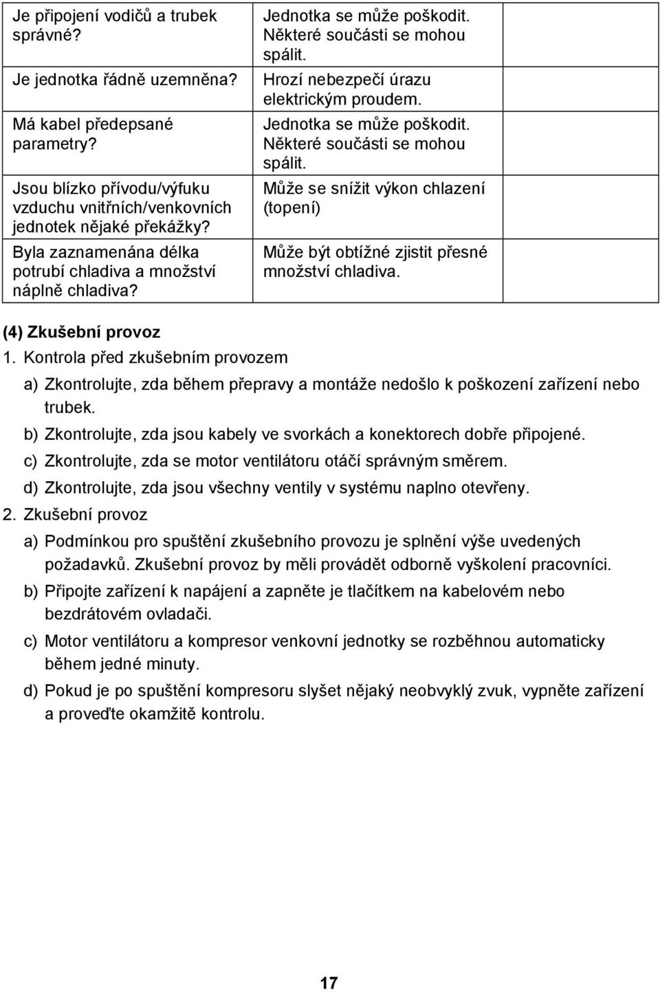 Hrozí nebezpečí úrazu elektrickým proudem. Jednotka se může poškodit. Některé součásti se mohou spálit. Může se snížit výkon chlazení (topení) Může být obtížné zjistit přesné množství chladiva.