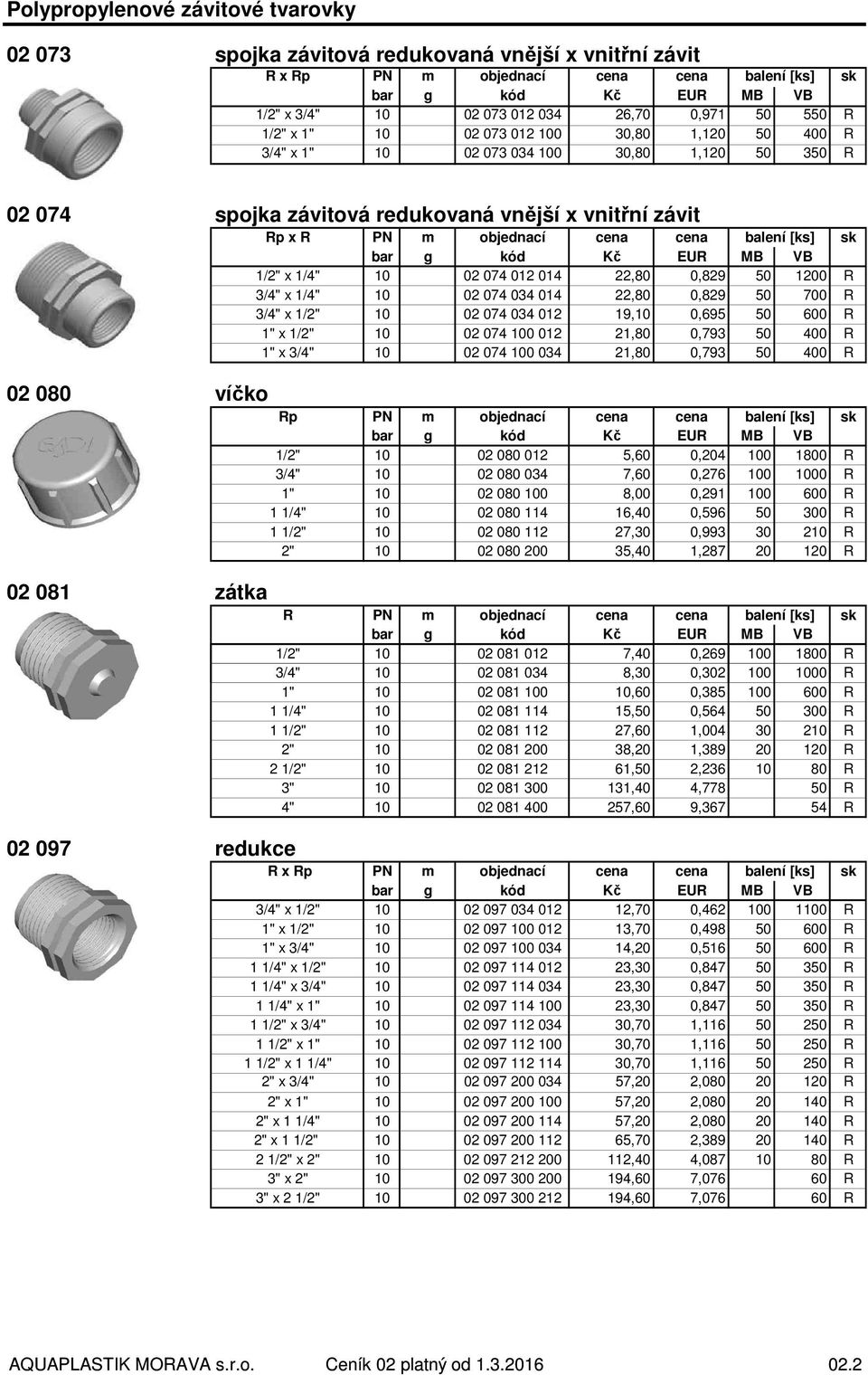 097 redukce Rp x R PN m objednací cena cena balení [ks] sk bar g kód Kč EUR MB VB 1/2" x 1/4" 10 02 074 012 014 22,80 0,829 50 1200 R 3/4" x 1/4" 10 02 074 034 014 22,80 0,829 50 700 R 3/4" x 1/2" 10