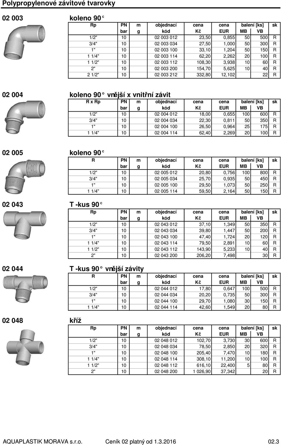 004 koleno 90 vnější x vnitřní závit R x Rp PN m objednací cena cena balení [ks] sk bar g kód Kč EUR MB VB 1/2" 10 02 004 012 18,00 0,655 100 600 R 3/4" 10 02 004 034 22,30 0,811 50 350 R 1" 10 02