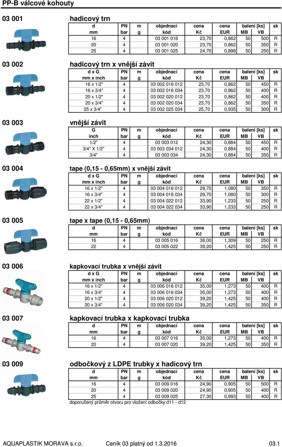 50 400 R 20 x 1/2" 4 03 002 020 012 23,70 0,862 50 400 R 20 x 3/4" 4 03 002 020 034 23,70 0,862 50 350 R 25 x 3/4" 4 03 002 025 034 25,70 0,935 50 300 R G PN m objednací cena cena balení [ks] sk inch