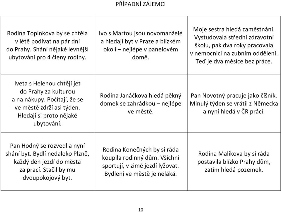 Vystudovala střední zdravotní školu, pak dva roky pracovala v nemocnici na zubním oddělení. Teď je dva měsíce bez práce. Iveta s Helenou chtějí jet do Prahy za kulturou a na nákupy.