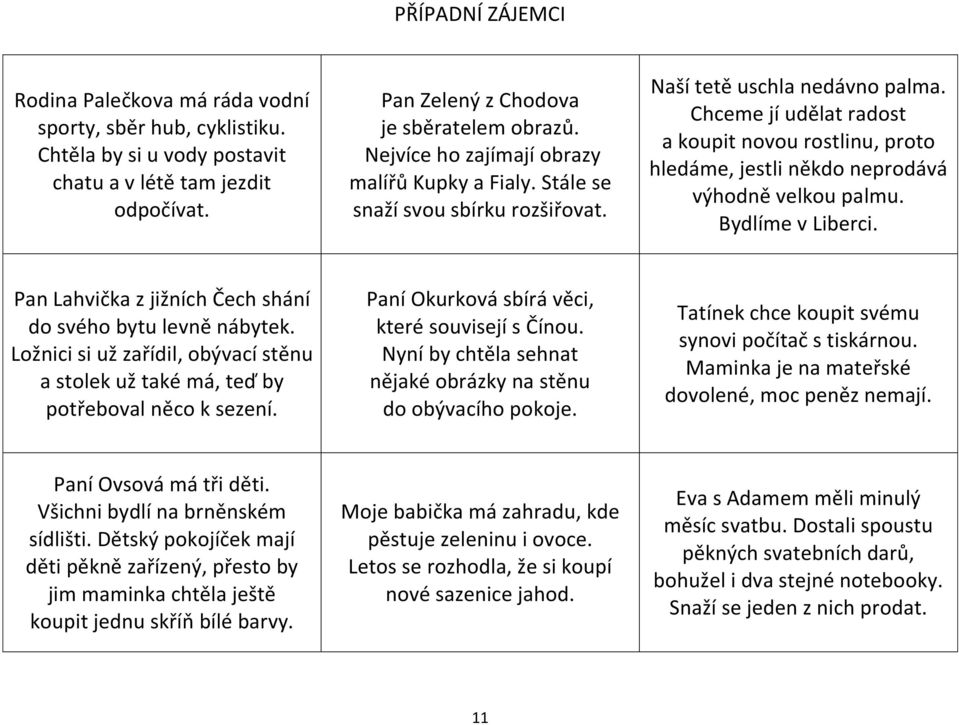 Chceme jí udělat radost a koupit novou rostlinu, proto hledáme, jestli někdo neprodává výhodně velkou palmu. Bydlíme v Liberci. Pan Lahvička z jižních Čech shání do svého bytu levně nábytek.