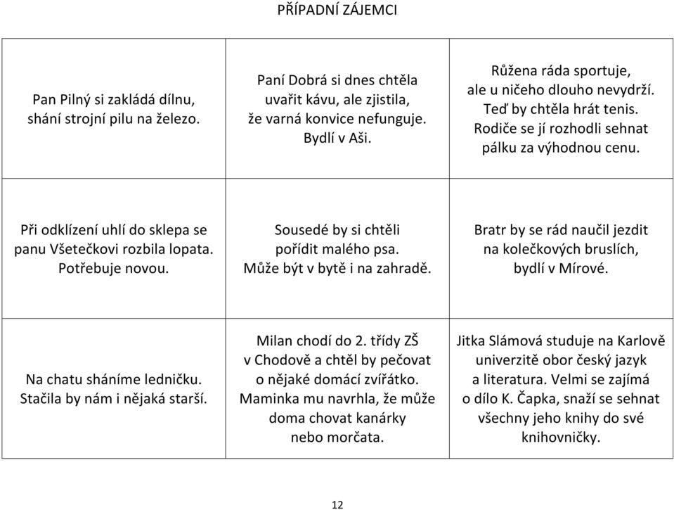 Potřebuje novou. Sousedé by si chtěli pořídit malého psa. Může být v bytě i na zahradě. Bratr by se rád naučil jezdit na kolečkových bruslích, bydlí v Mírové. Na chatu sháníme ledničku.