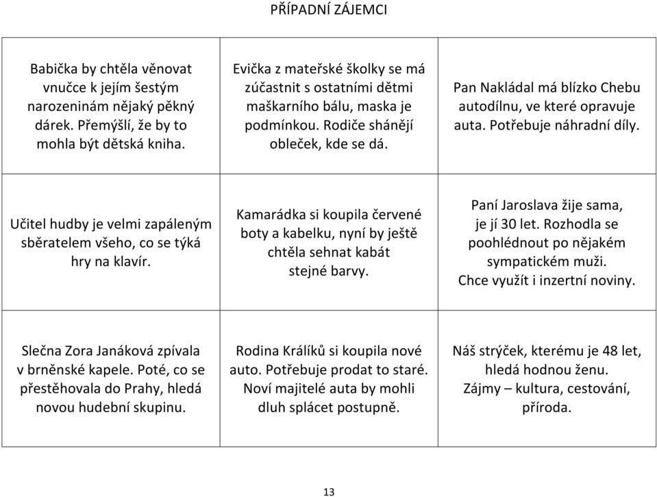 Potřebuje náhradní díly. Učitel hudby je velmi zapáleným sběratelem všeho, co se týká hry na klavír. Kamarádka si koupila červené boty a kabelku, nyní by ještě chtěla sehnat kabát stejné barvy.