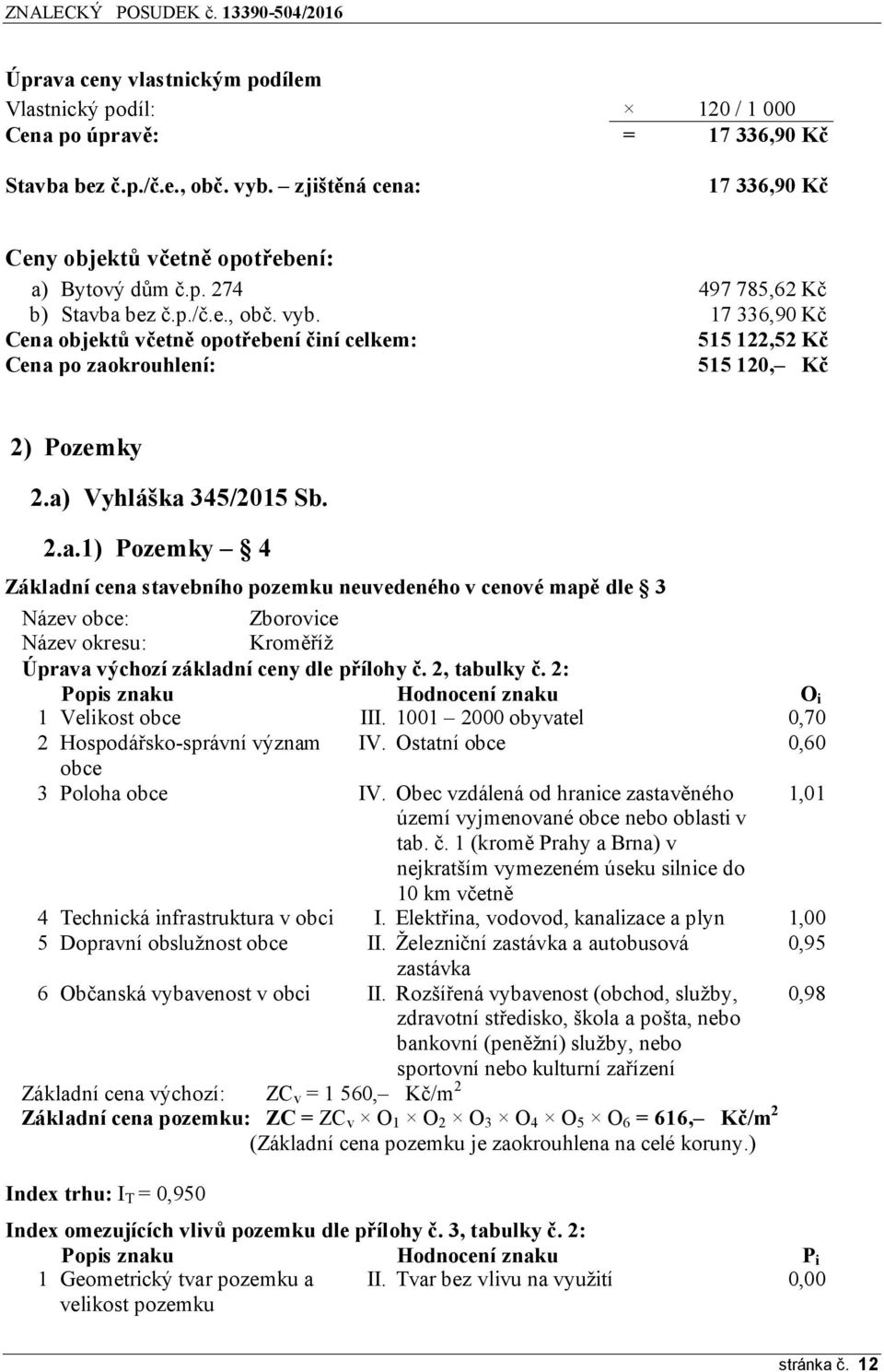 17 336,90 Kč Cena objektů včetně opotřebení činí celkem: 515 122,52 Kč Cena po zaokrouhlení: 515 120, Kč 2) Pozemky 2.a) Vyhláška 345/2015 Sb. 2.a.1) Pozemky 4 Základní cena stavebního pozemku neuvedeného v cenové mapě dle 3 Název obce: Zborovice Název okresu: Kroměříž Úprava výchozí základní ceny dle přílohy č.