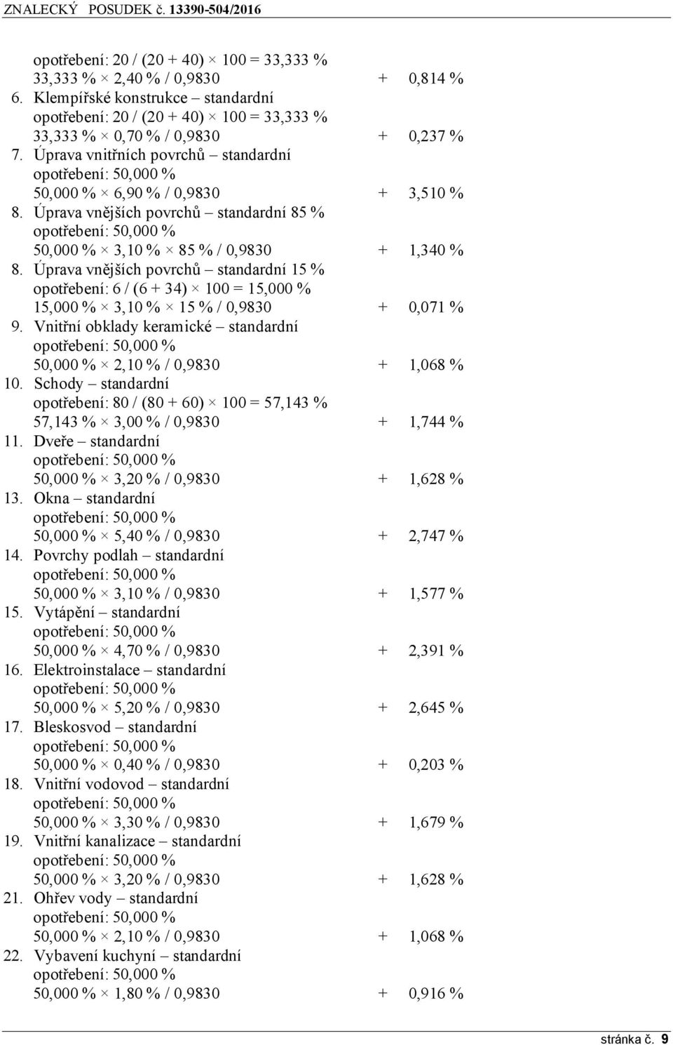 Úprava vnějších povrchů standardní 15 % opotřebení: 6 / (6 + 34) 100 = 15,000 % 15,000 % 3,10 % 15 % / 0,9830 + 0,071 % 9. Vnitřní obklady keramické standardní 50,000 % 2,10 % / 0,9830 + 1,068 % 10.