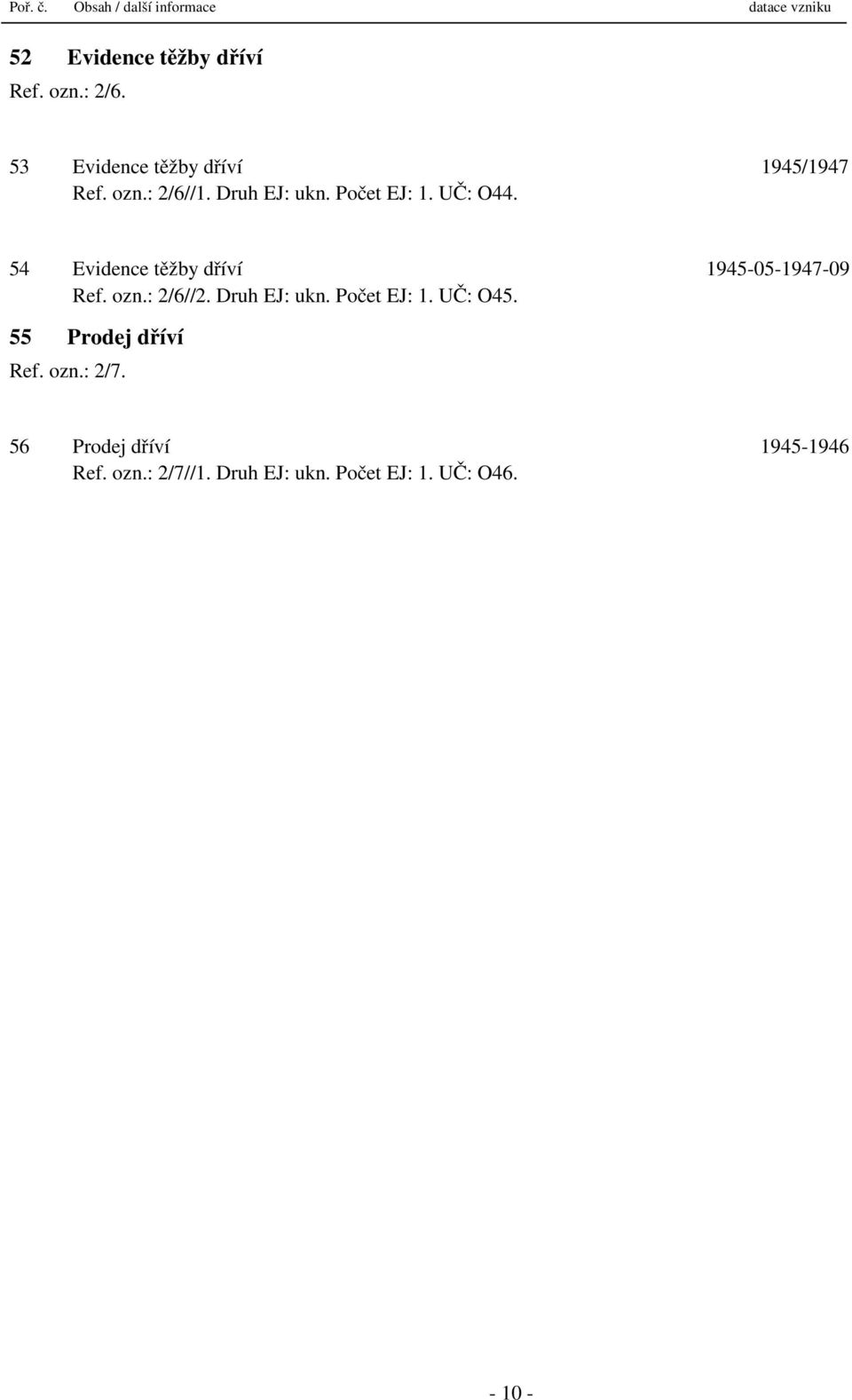54 Evidence těžby dříví 1945-05-1947-09 Ref. ozn.: 2/6//2. Druh EJ: ukn. Počet EJ: 1. UČ: O45.