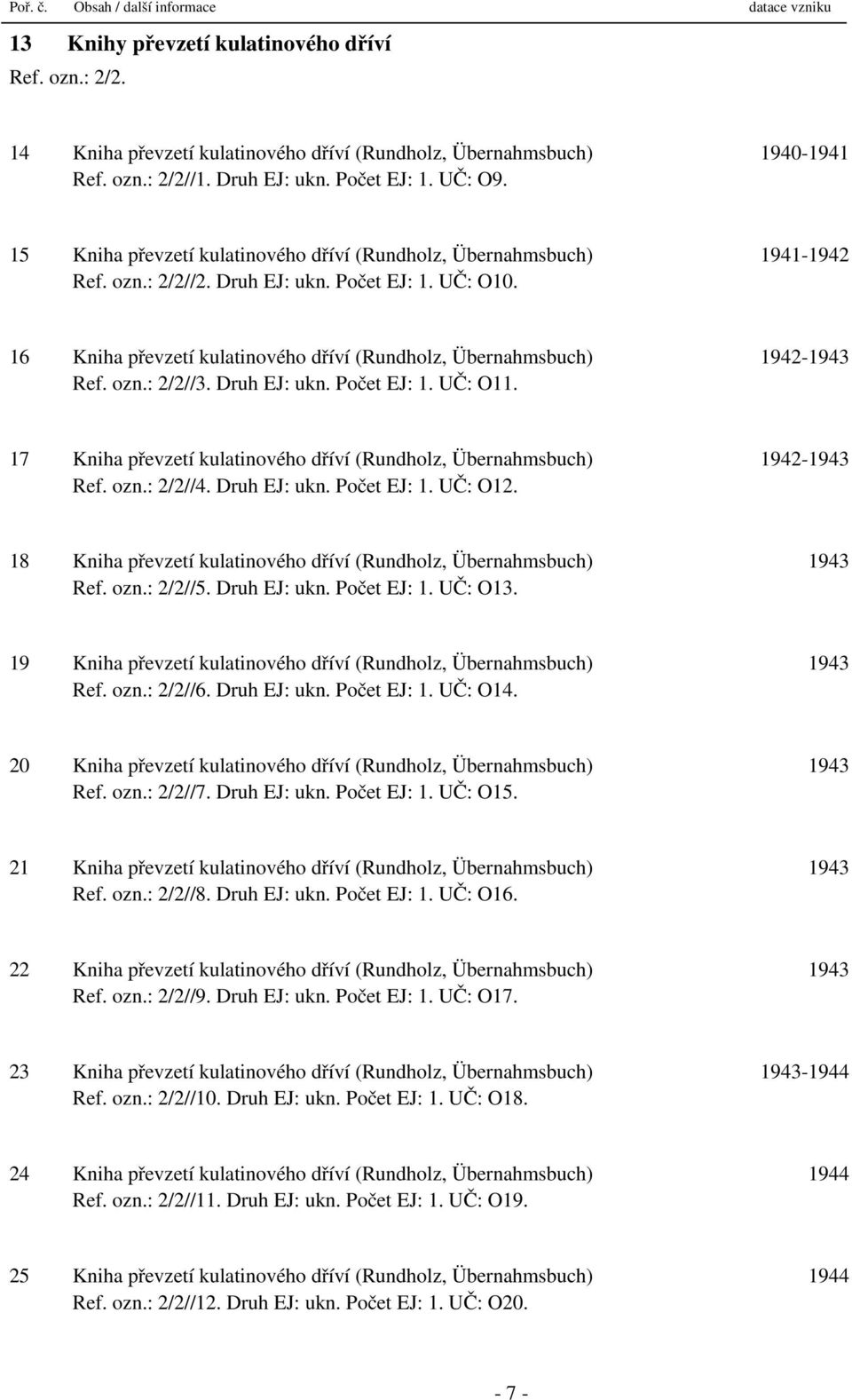 16 Kniha převzetí kulatinového dříví (Rundholz, Übernahmsbuch) 1942-1943 Ref. ozn.: 2/2//3. Druh EJ: ukn. Počet EJ: 1. UČ: O11.