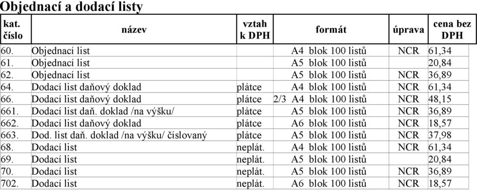 Dodací list daň. doklad /na výšku/ plátce A5 blok 100 listů NCR 36,89 662. Dodací list daňový doklad plátce A6 blok 100 listů NCR 18,57 663. Dod. list daň. doklad /na výšku/ vaný plátce A5 blok 100 listů NCR 37,98 68.