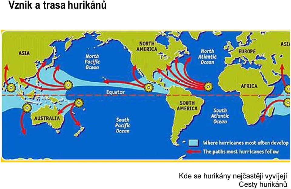 hurikány