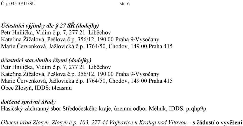 p. 1764/50, Chodov, 149 00 Praha 415 Obec Zlosyň, IDDS: t4casmu dotčené správní úřady Hasičský záchranný sbor Středočeského kraje, územní odbor Mělník, IDDS: prqhp9p