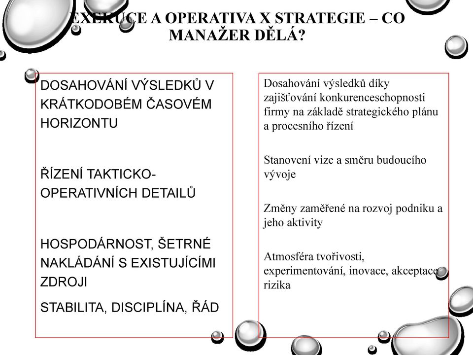 základě strategického plánu a procesního řízení ŘÍZENÍ TAKTICKO- OPERATIVNÍCH DETAILŮ HOSPODÁRNOST, ŠETRNÉ NAKLÁDÁNÍ S