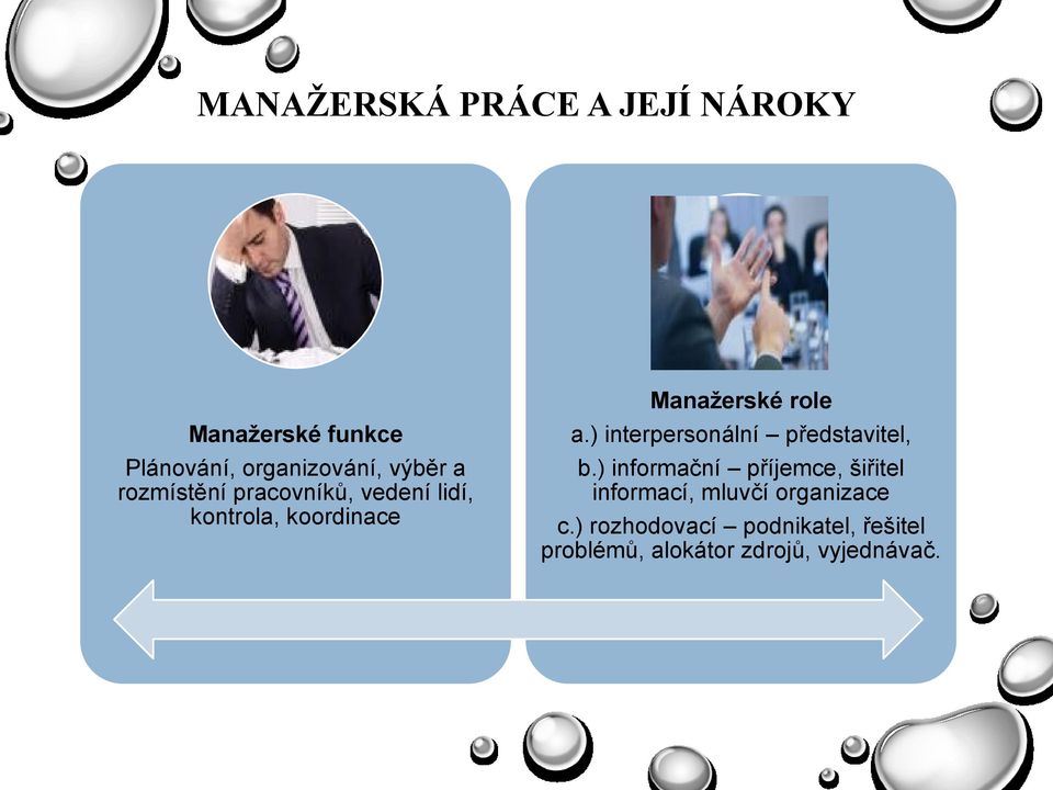 ) interpersonální představitel, b.