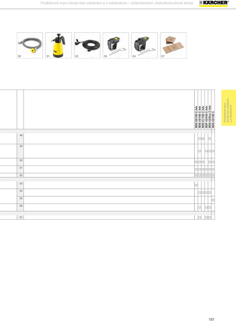 33/80 C Adv BDS 43/80 C Adv BDS 5/80 C Adv