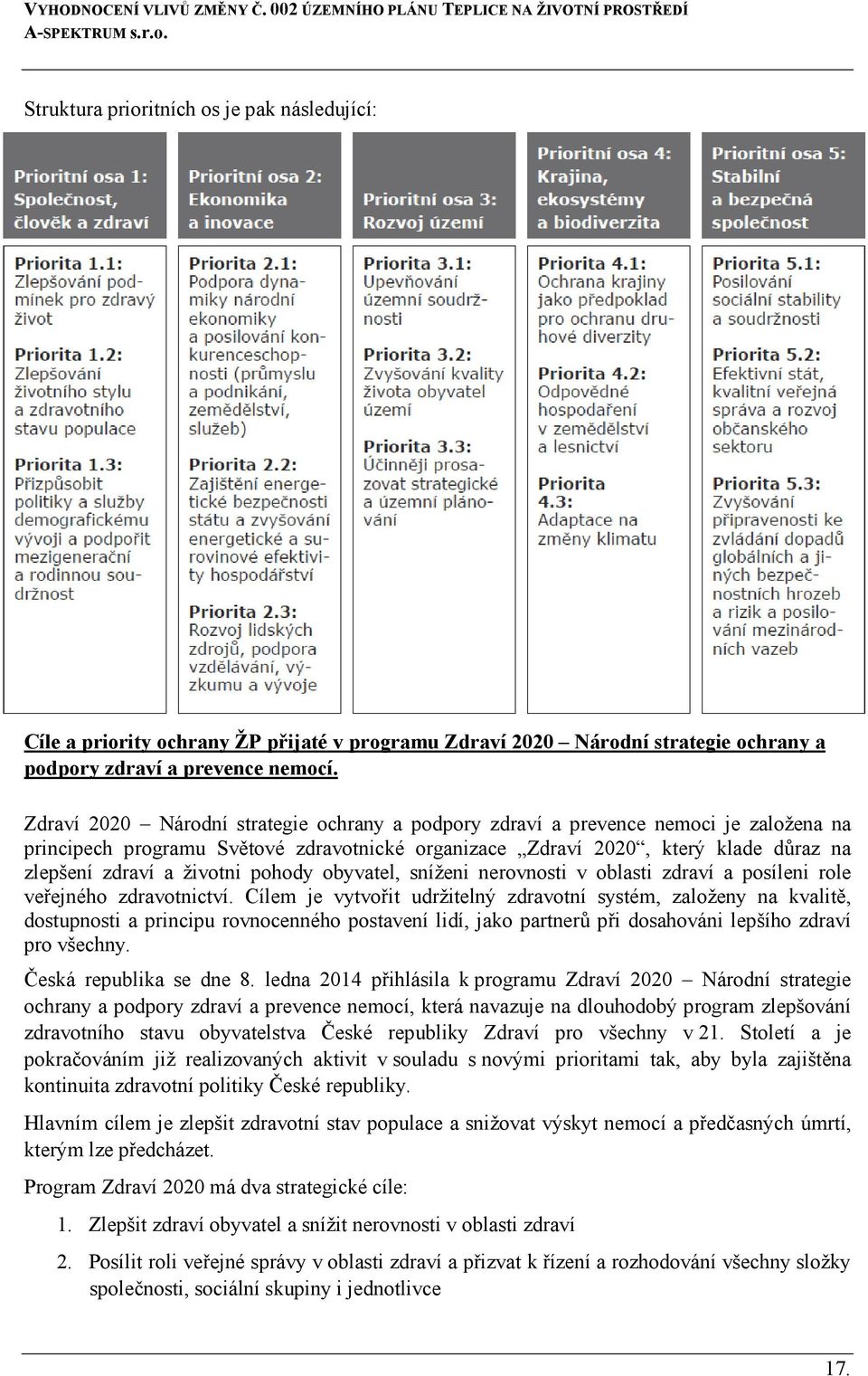 pohody obyvatel, sníženi nerovnosti v oblasti zdraví a posíleni role veřejného zdravotnictví.