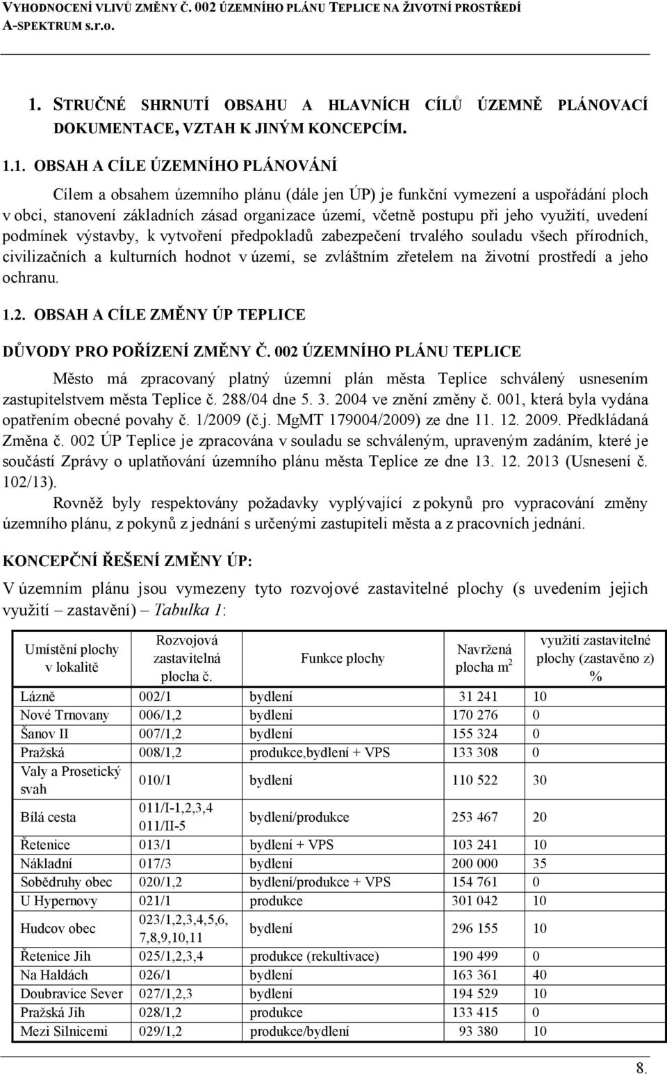 přírodních, civilizačních a kulturních hodnot v území, se zvláštním zřetelem na životní prostředí a jeho ochranu. 1.2. OBSAH A CÍLE ZMĚNY ÚP TEPLICE DŮVODY PRO POŘÍZENÍ ZMĚNY Č.