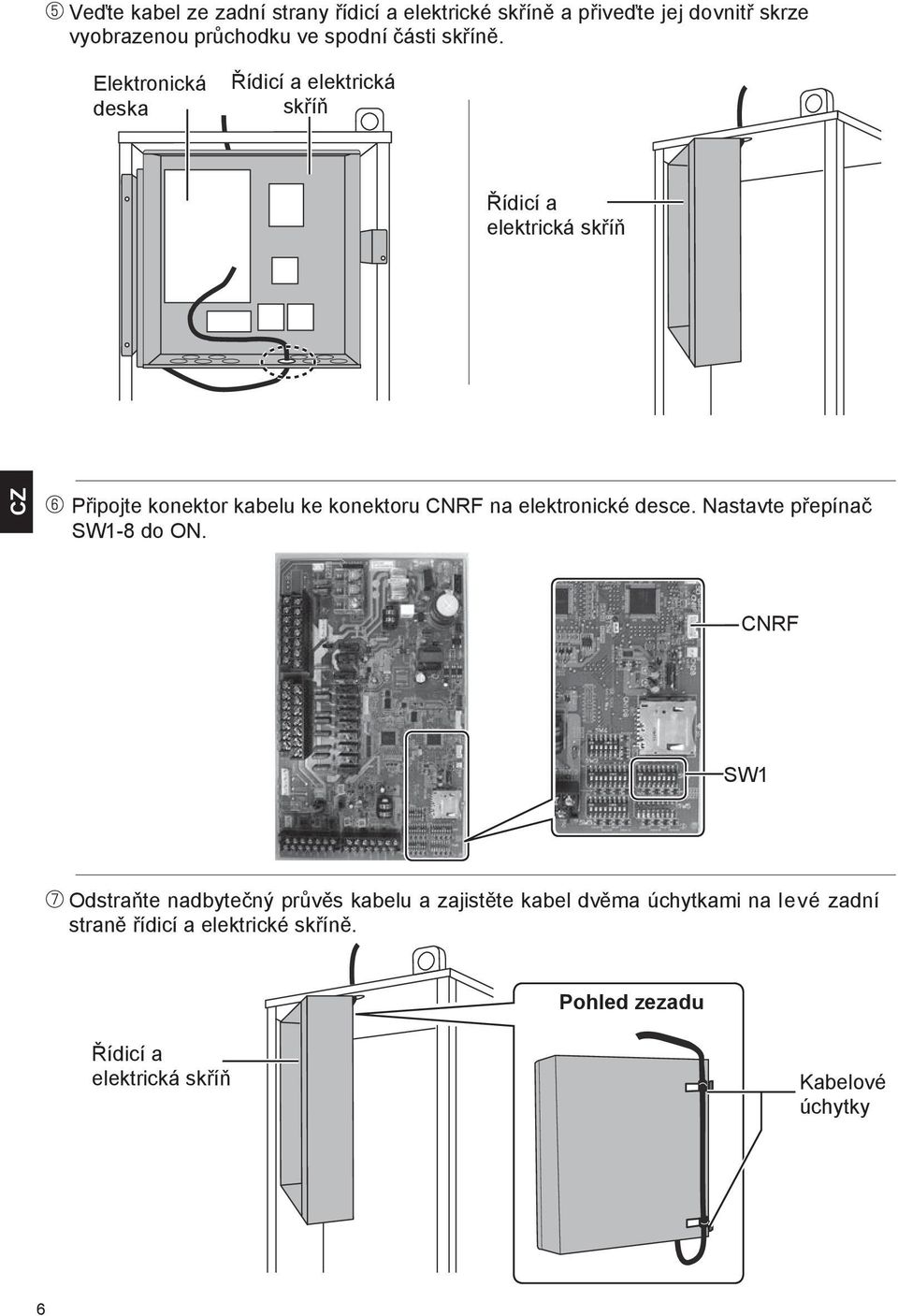 Elektronická deska Řídicí a elektrická skříň Řídicí a elektrická skříň Připojte konektor kabelu ke konektoru CNRF na