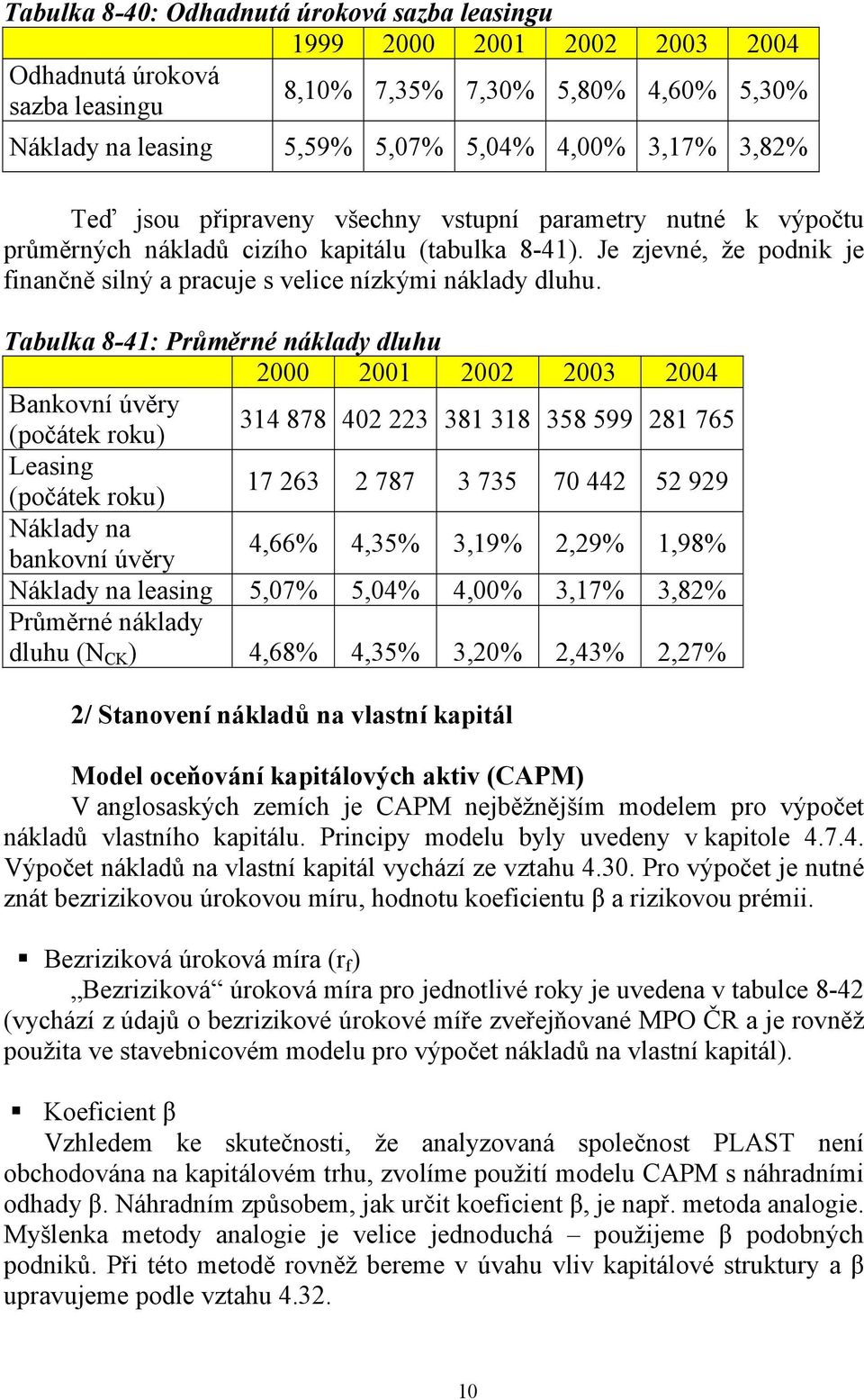 Tabulka 8-41: Průměrné náklady dluhu Bankovní úvěry (počátek roku) 314 878 402 223 381 318 358 599 281 765 Leasing (počátek roku) 17 263 2 787 3 735 70 442 52 929 Náklady na bankovní úvěry 4,66%