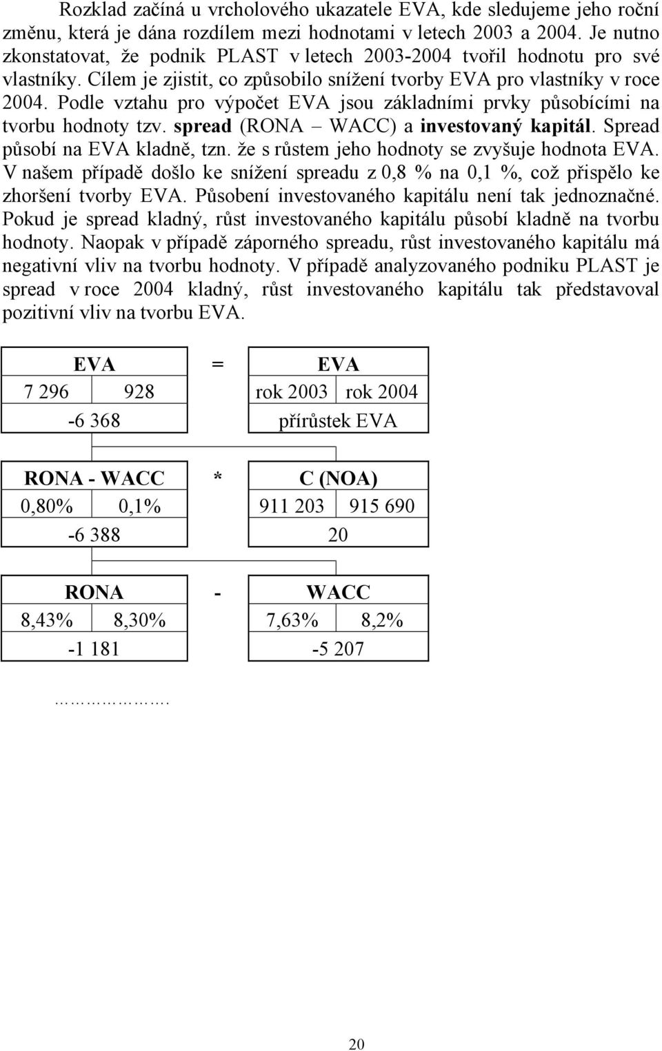 Podle vztahu pro výpočet EVA jsou základními prvky působícími na tvorbu hodnoty tzv. spread (RONA WACC) a investovaný kapitál. Spread působí na EVA kladně, tzn.