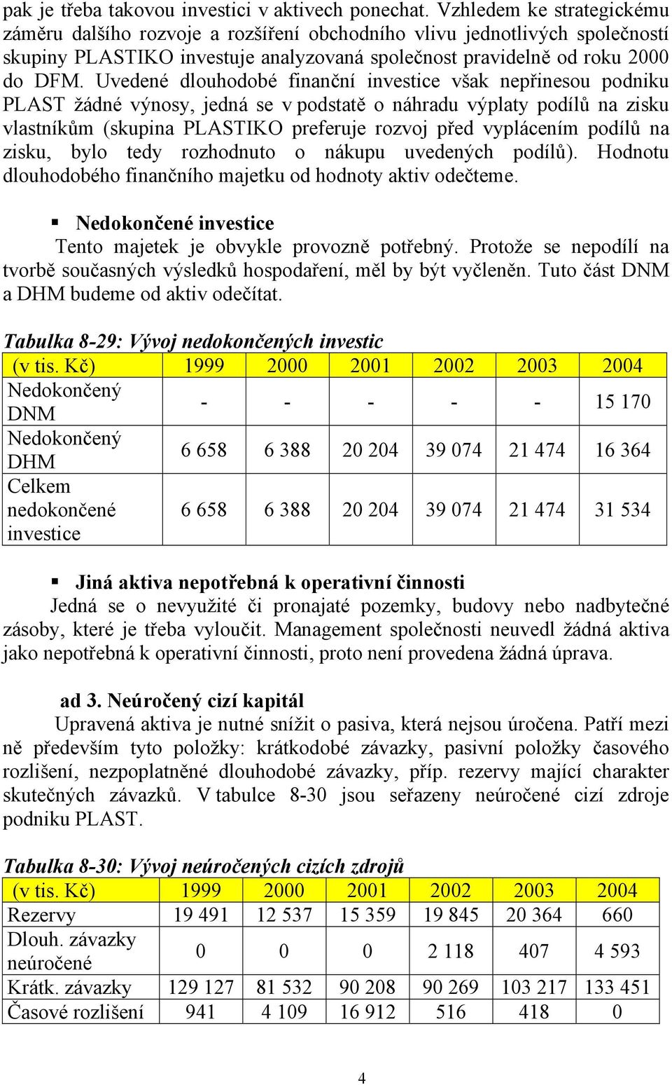 Uvedené dlouhodobé finanční investice však nepřinesou podniku PLAST žádné výnosy, jedná se v podstatě o náhradu výplaty podílů na zisku vlastníkům (skupina PLASTIKO preferuje rozvoj před vyplácením