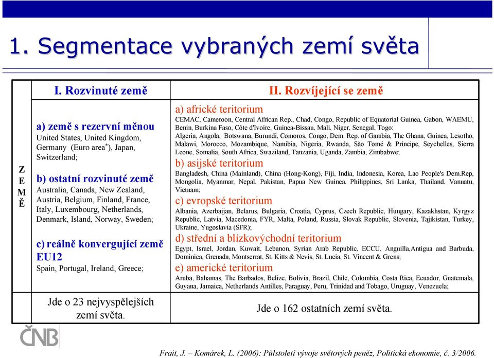 France, Italy, Luxembourg, Netherlands, Denmark, Island, Norway, Sweden; c) reálně konvergující země EU12 Spain, Portugal, Ireland, Greece; Jde o 23 nejvyspělejších zemí světa. II.