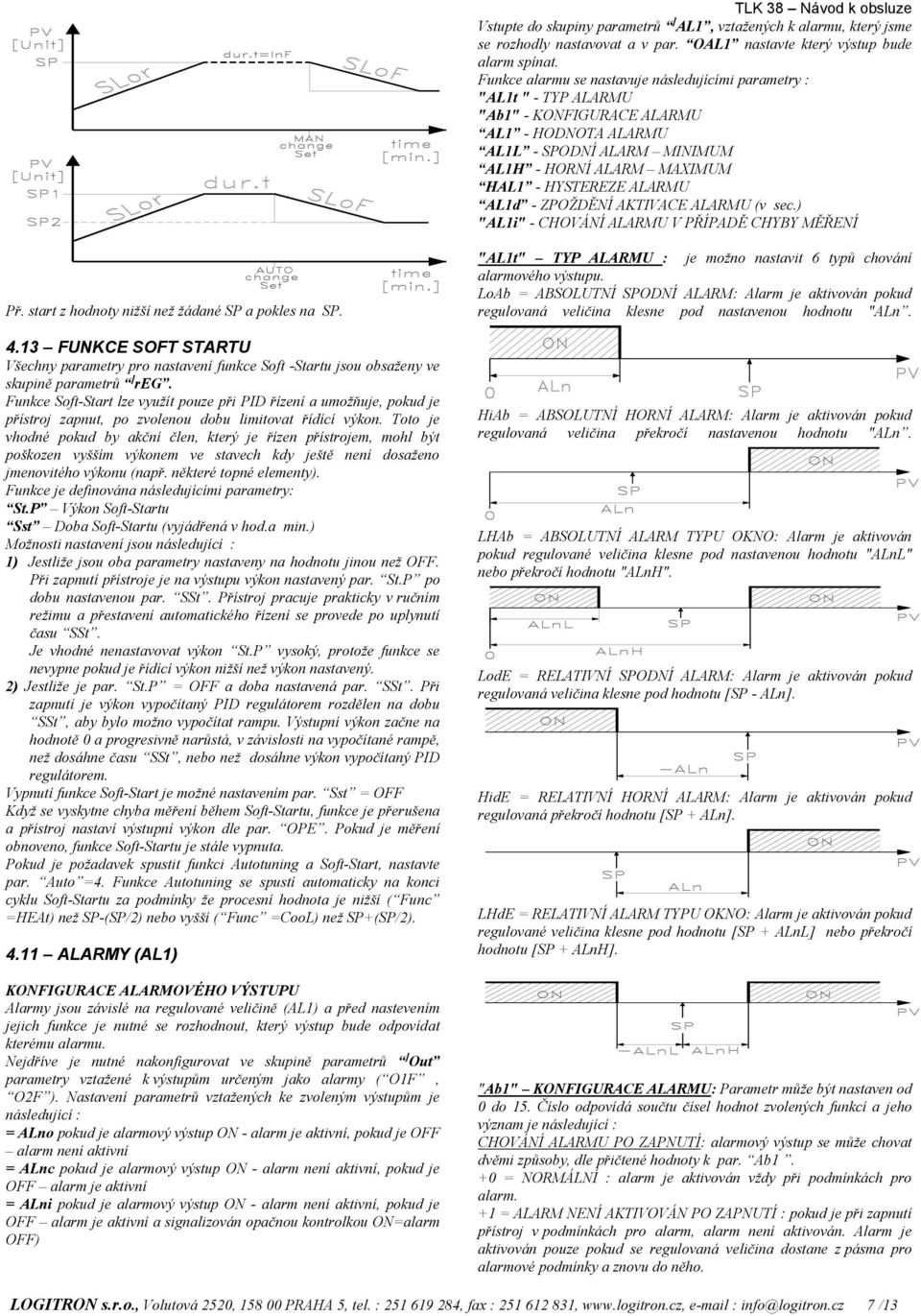 ALARMU AL1d - ZPOŽDĚNÍ AKTIVACE ALARMU (v sec.) "AL1i" - CHOVÁNÍ ALARMU V PŘÍPADĚ CHYBY MĚŘENÍ Př. start z hodnoty nižší než žádané SP a pokles na SP. 4.