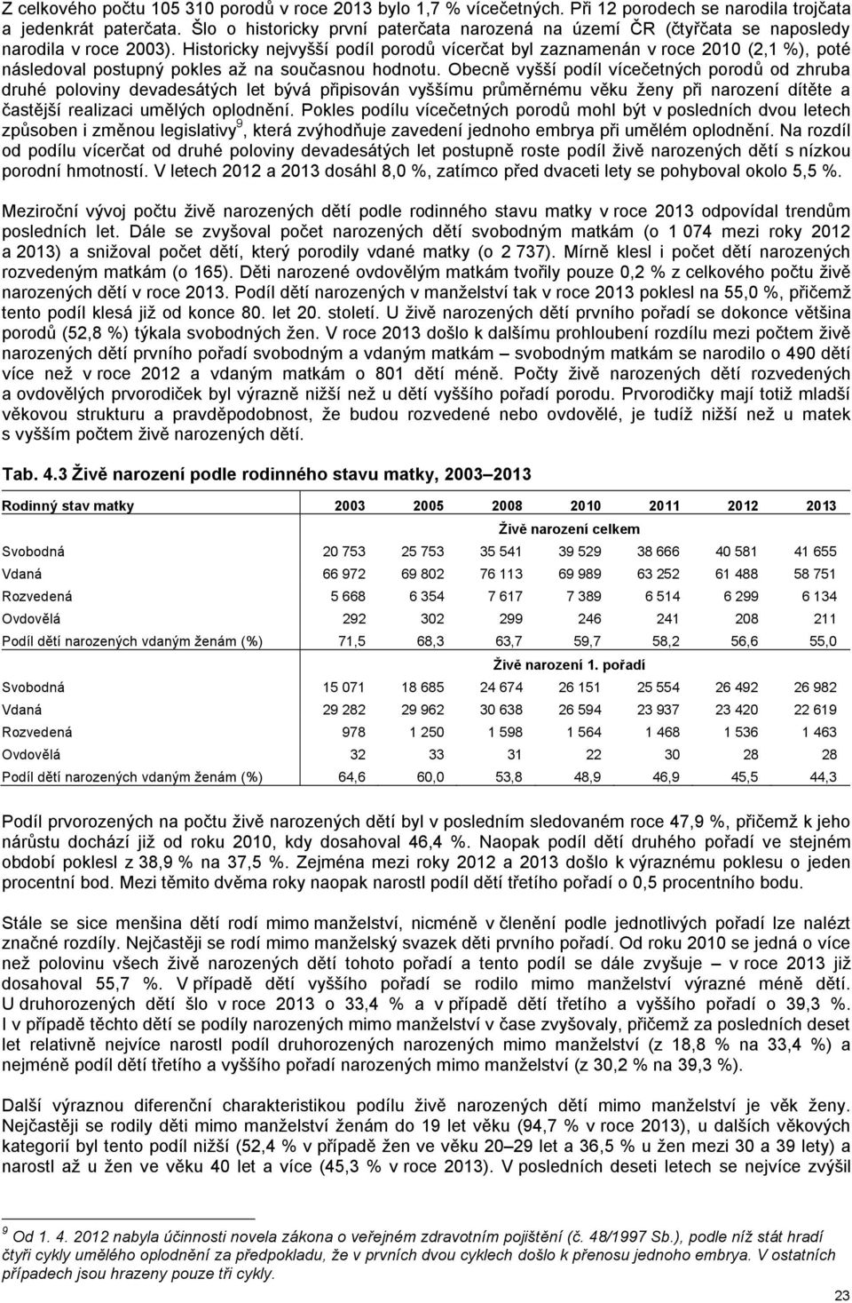 Historicky nejvyšší podíl porodů vícerčat byl zaznamenán v roce 2010 (2,1 %), poté následoval postupný pokles až na současnou hodnotu.