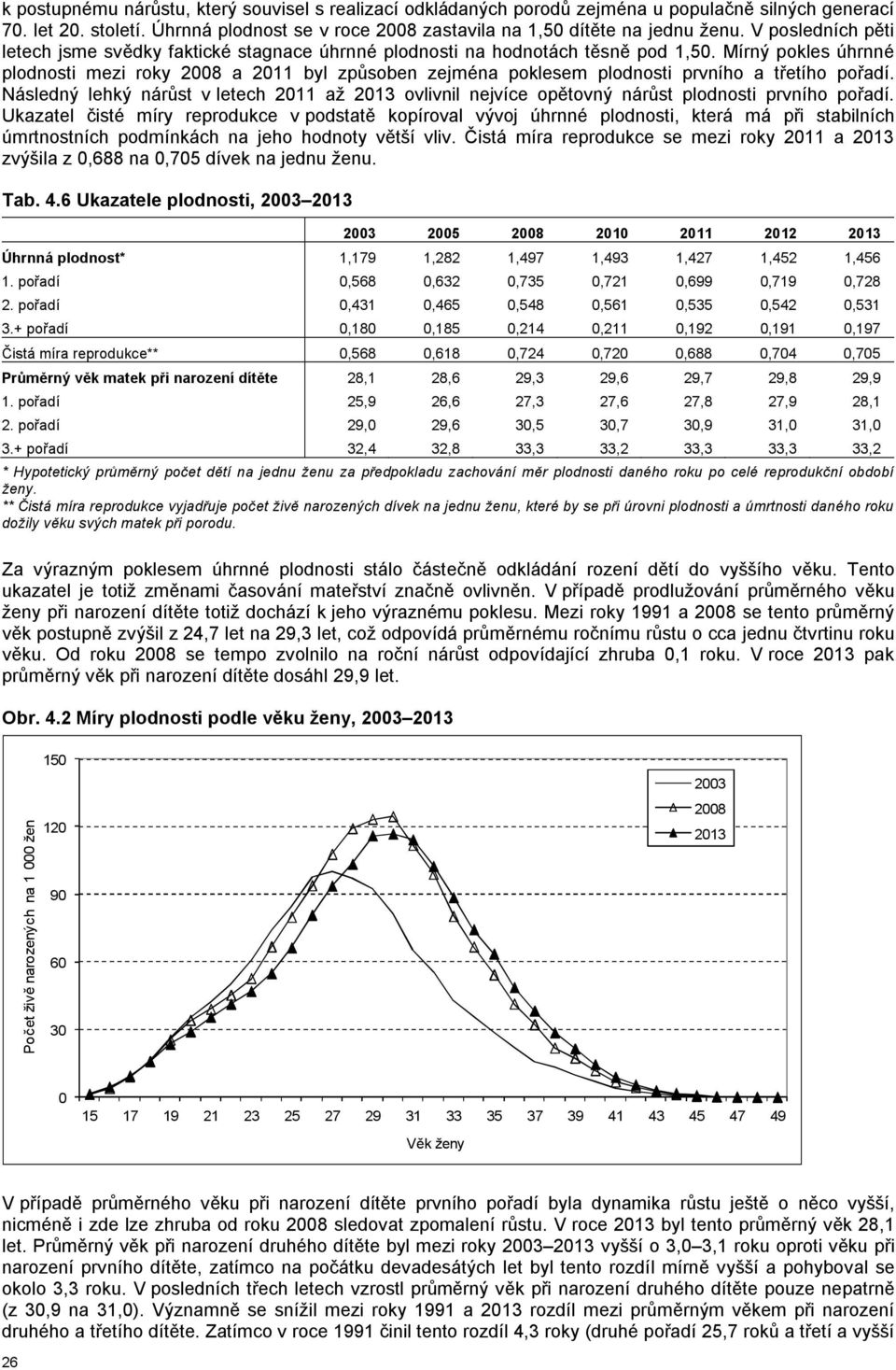 Mírný pokles úhrnné plodnosti mezi roky 2008 a 2011 byl způsoben zejména poklesem plodnosti prvního a třetího pořadí.