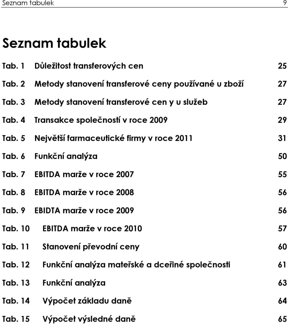 6 Funkční analýza 50 Tab. 7 EBITDA marže v roce 2007 55 Tab. 8 EBITDA marže v roce 2008 56 Tab. 9 EBIDTA marže v roce 2009 56 Tab.