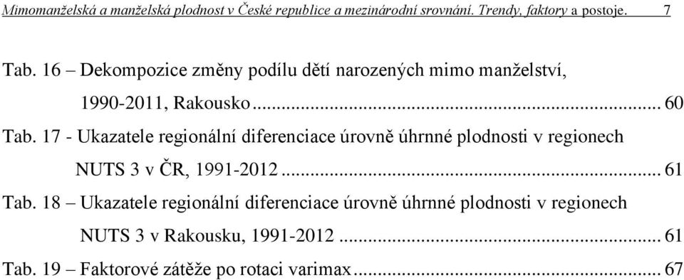 17 - Ukazatele regionální diferenciace úrovně úhrnné plodnosti v regionech NUTS 3 v ČR, 1991-2012... 61 Tab.