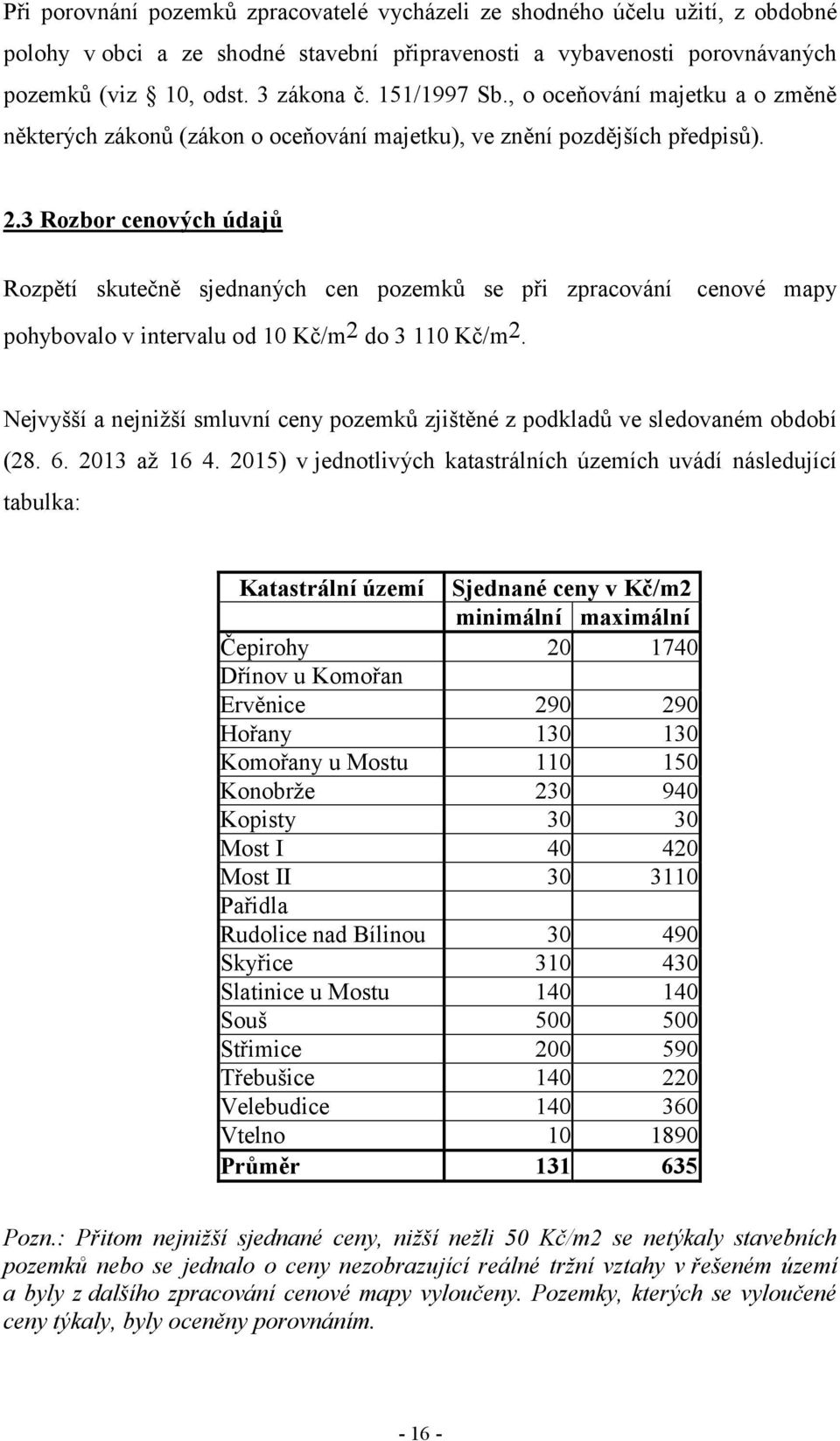 3 Rozbor cenových údajů Rozpětí skutečně sjednaných cen pozemků se při zpracování cenové mapy pohybovalo v intervalu od 10 Kč/m 2 do 3 110 Kč/m 2.