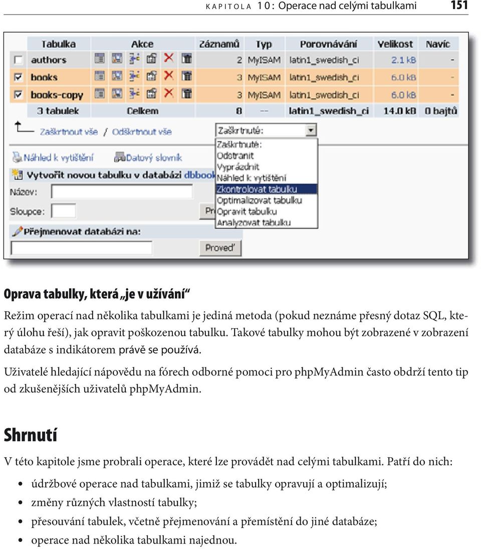 Uživatelé hledající nápovědu na fórech odborné pomoci pro phpmyadmin často obdrží tento tip od zkušenějších uživatelů phpmyadmin.