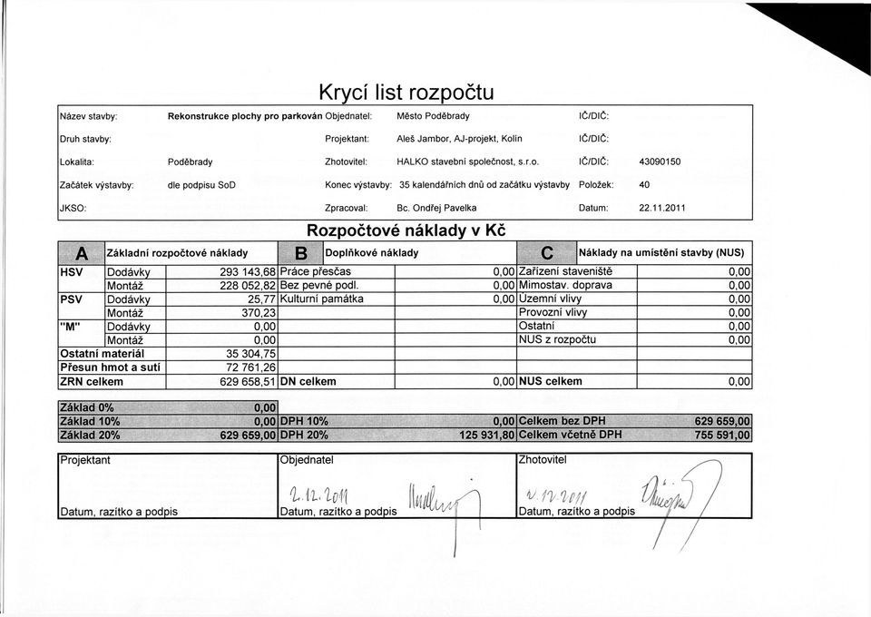 11.2011 Rozpočtové náklady v Kč A Základní rozpočtové náklady 3 Doplňkové náklady O Náklady na umístění stavby (NUS) HSV Dodávky 293 143,68 Práce přesčas Zařízení staveniště Montáž 228 052,82 Bez