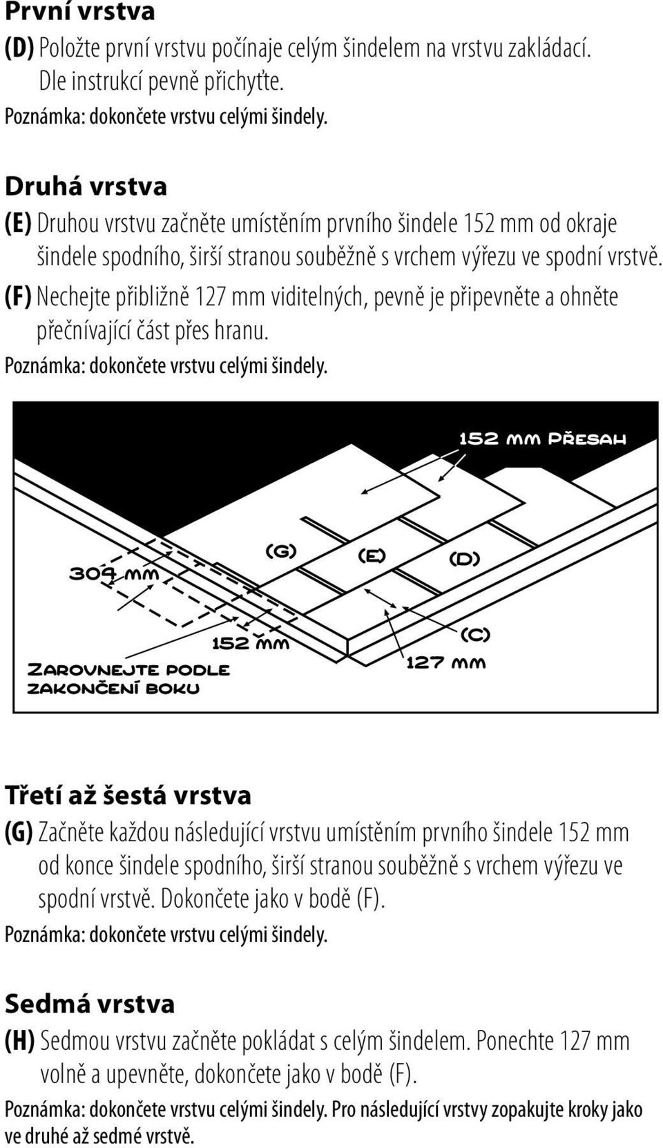 (F) Nechejte přibližně 127 mm viditelných, pevně je připevněte a ohněte přečnívající část přes hranu. Poznámka: dokončete vrstvu celými šindely.