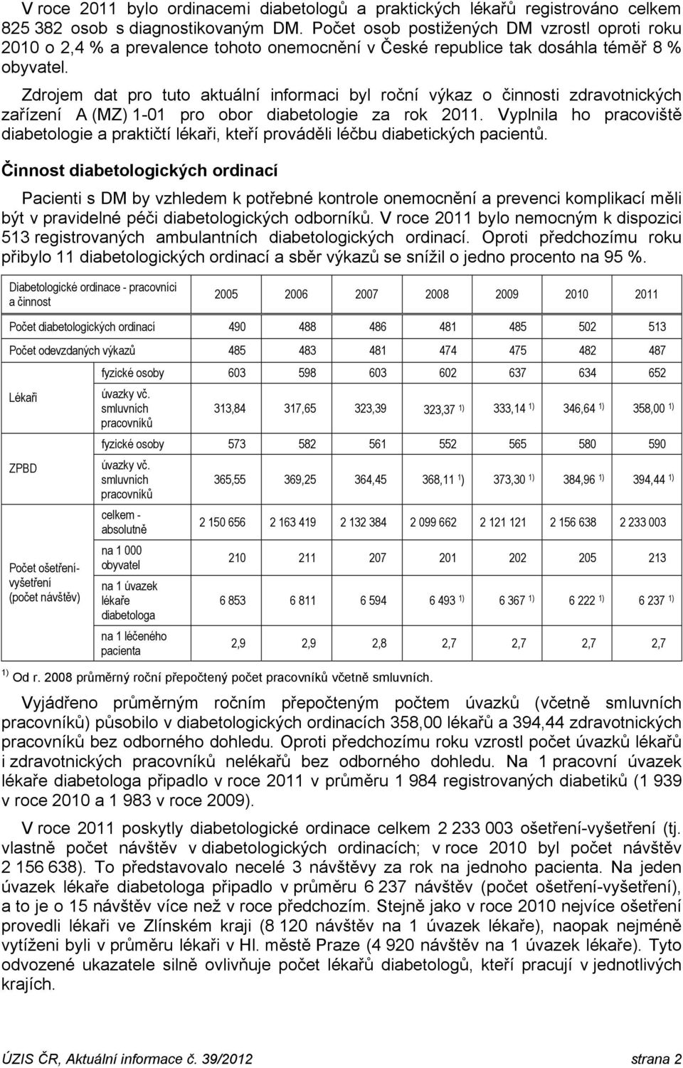 Zdrojem dat pro tuto aktuální informaci byl roční výkaz o činnosti zdravotnických zařízení A (MZ) 1-01 pro obor diabetologie za rok 2011.