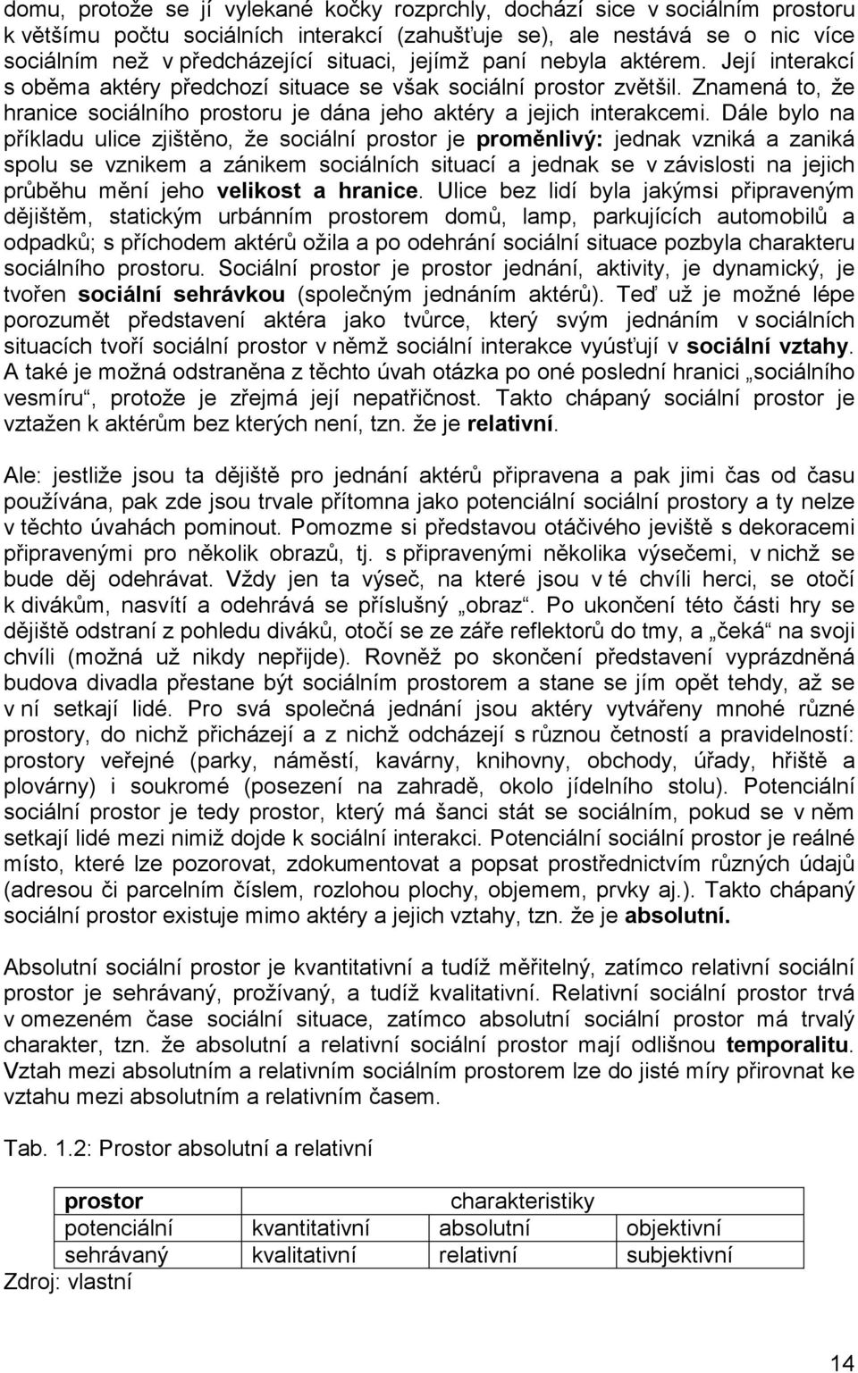 Dále bylo na příkladu ulice zjištěno, že sociální prostor je proměnlivý: jednak vzniká a zaniká spolu se vznikem a zánikem sociálních situací a jednak se v závislosti na jejich průběhu mění jeho